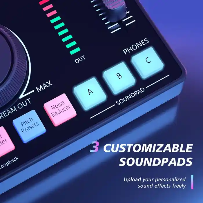 Maono Maonocaster C2 NEO One-Stop Streaming Audio Mixer, Sound Card and Podcasting Console